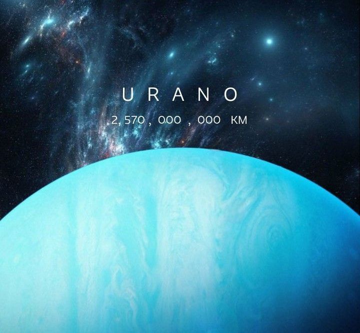 URANO EN GÉMINIS